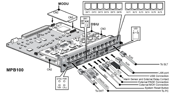 mg-mpb100.jpg