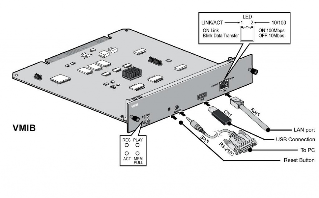 mg-vmib.jpg mg-vmib.jpg