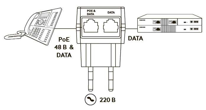 Poe injector схема