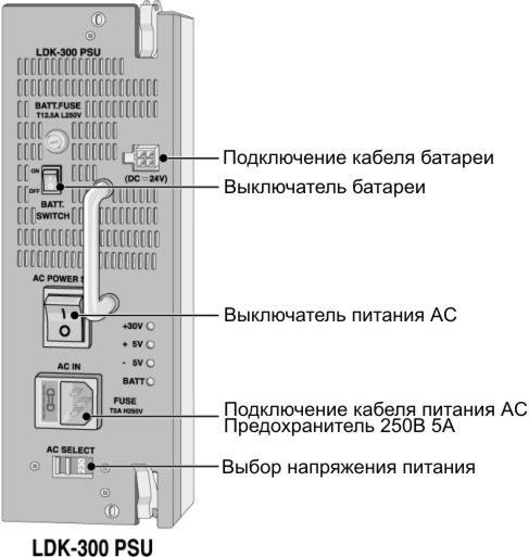 Блоки Питания Атс Самсунг Psu 60 Купить